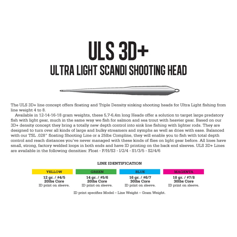 Guideline ULS 3D+ 2 Guideline ULS 3D+ – Bild 2