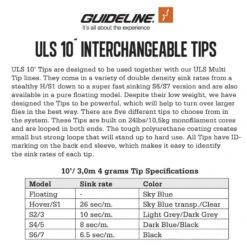 Guideline ULS Tip 10' 5 Guideline ULS Tip 10' -Angeln Lieferungen Geschäft GL37934r 3